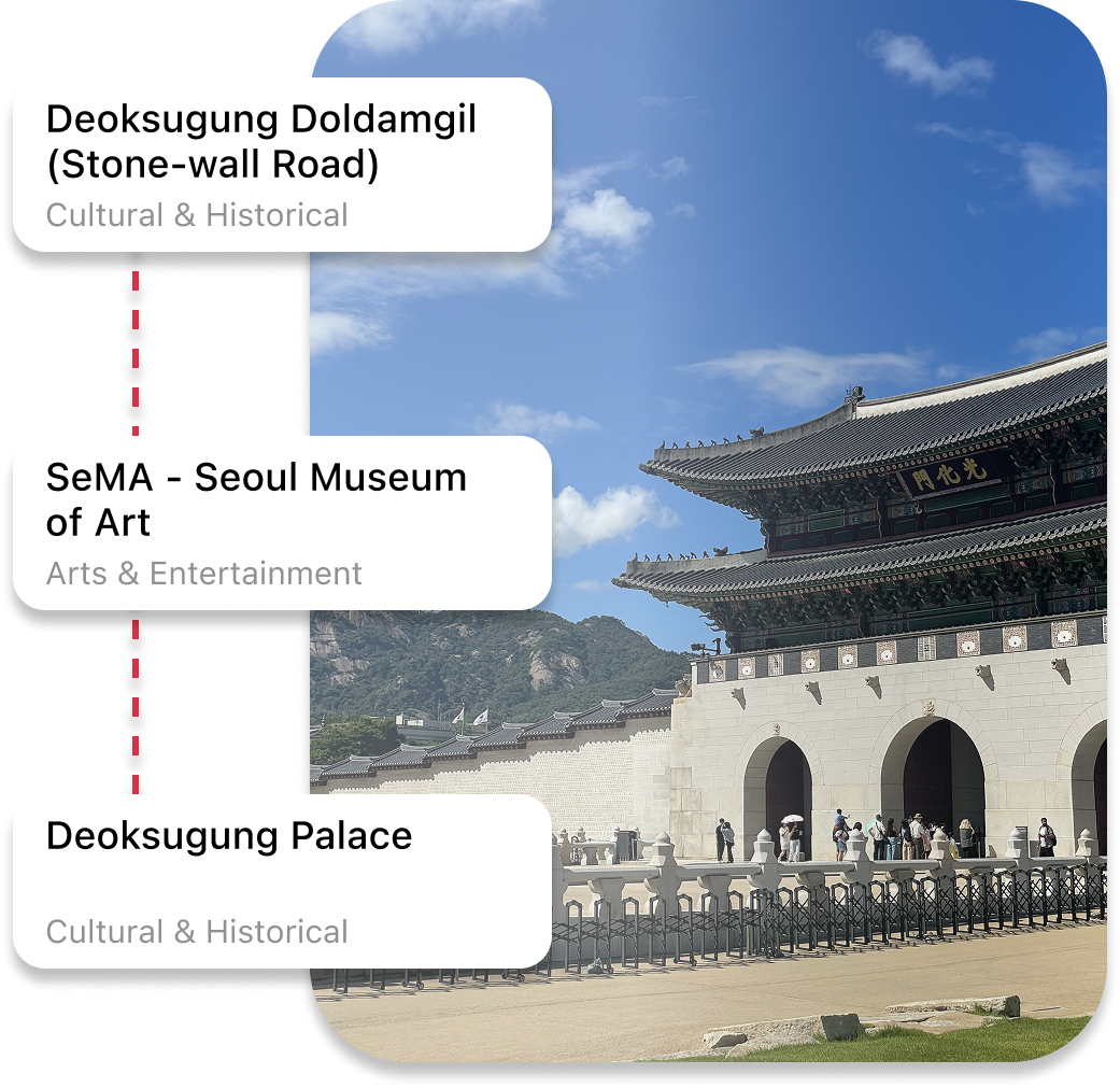 PinPlay itinerary builder preview